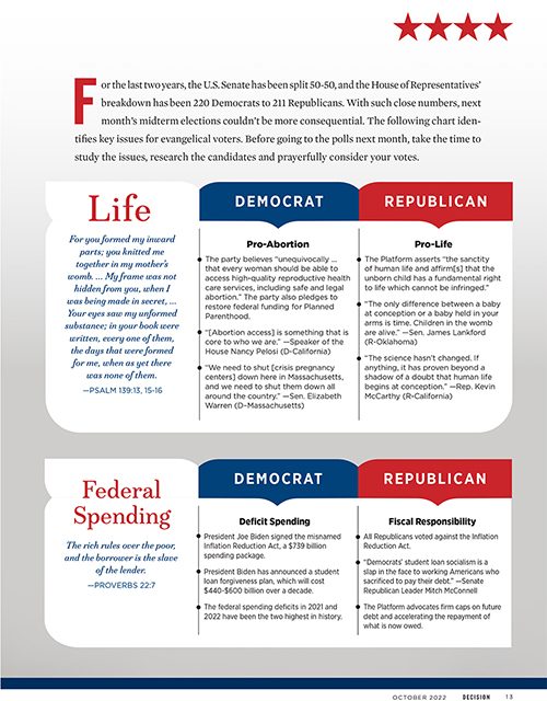 Comparing Party Platforms and Policies