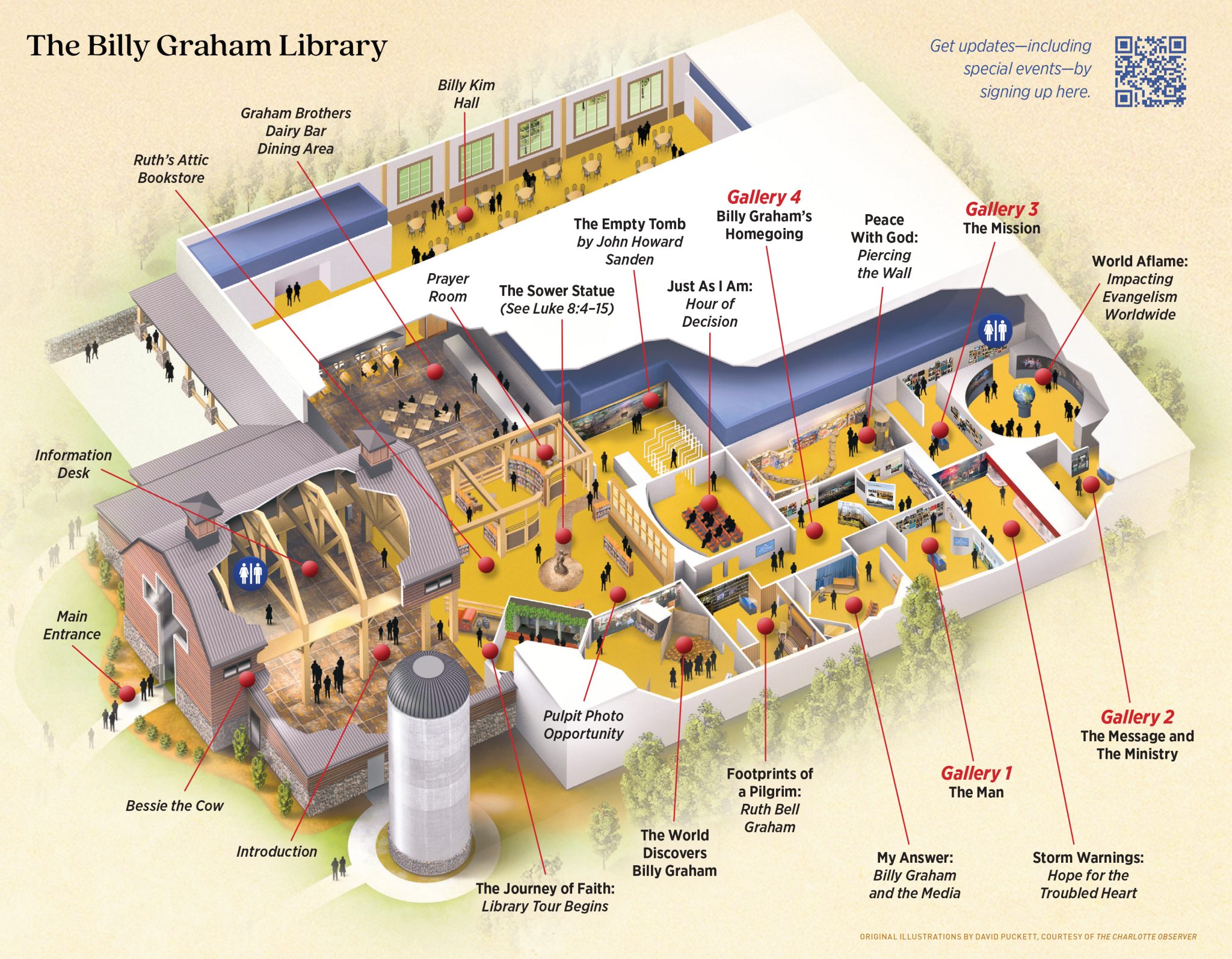 Billy Graham Library PRESS ROOM